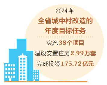 點(diǎn)擊放大
